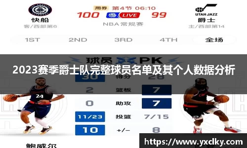 2023赛季爵士队完整球员名单及其个人数据分析