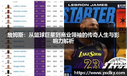 詹姆斯：从篮球巨星到商业领袖的传奇人生与影响力解析